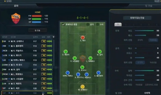 Tiêu chuẩn của đội hình Fifa Online 3 mạnh nhất thế giới